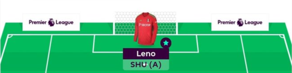 FPL GW30 Scout Picks - Goalkeeper